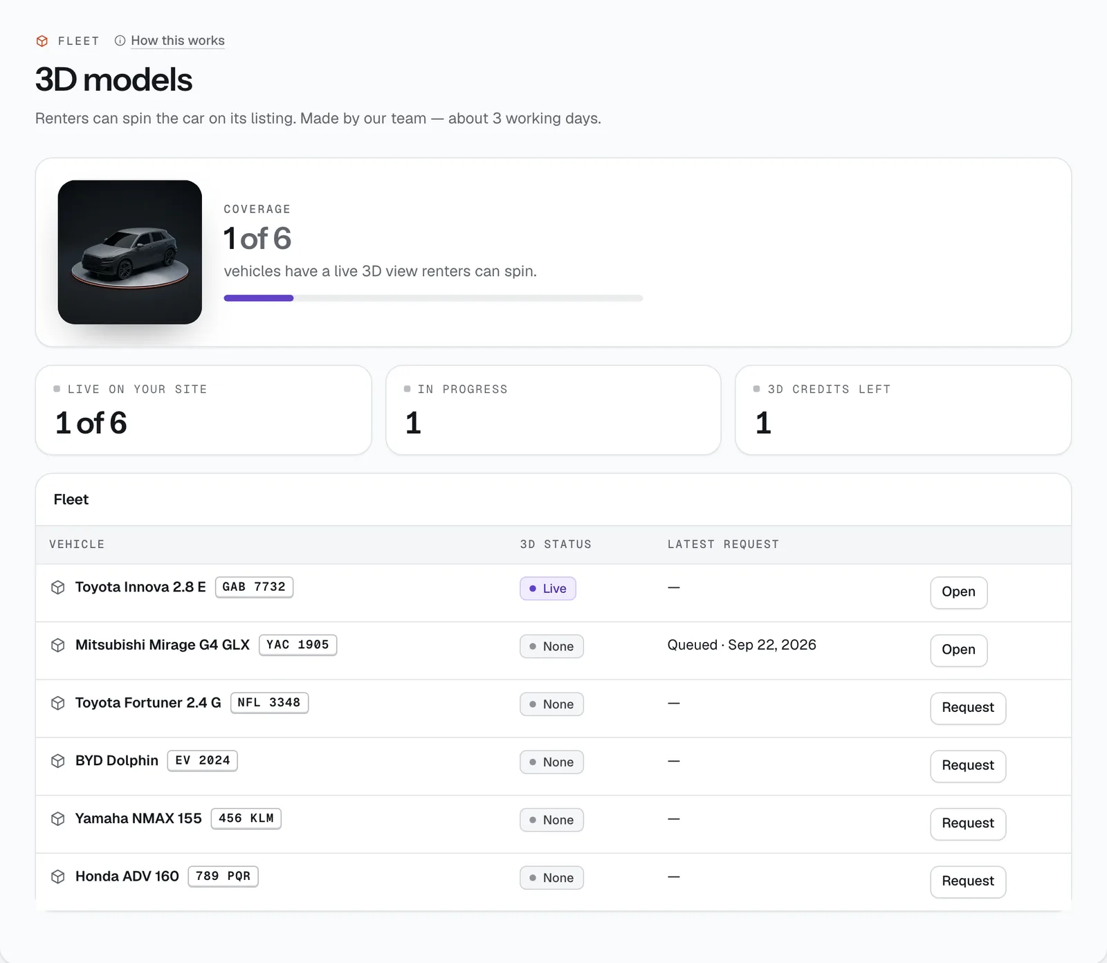 The 3D models page in the CeeRent dashboard