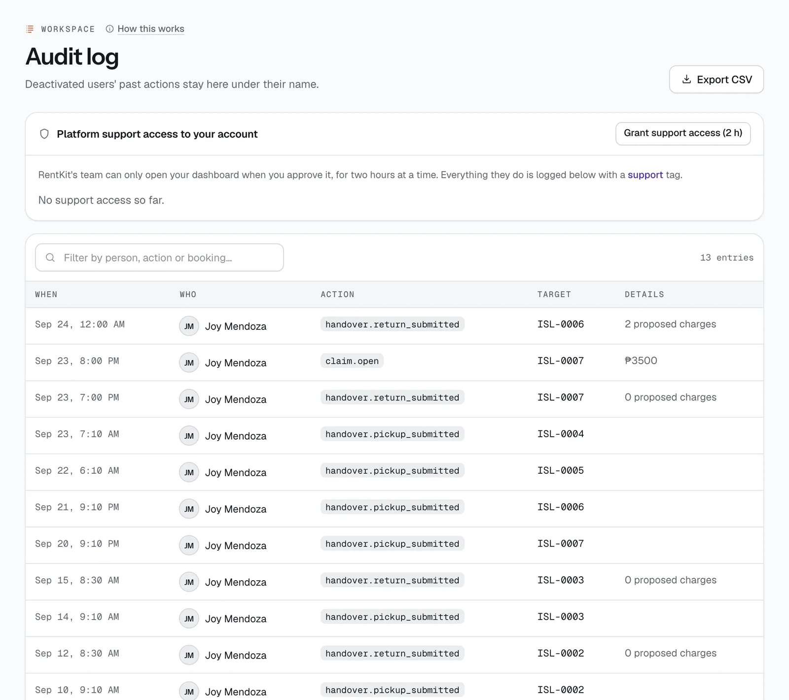 The Audit log page in the CeeRent dashboard