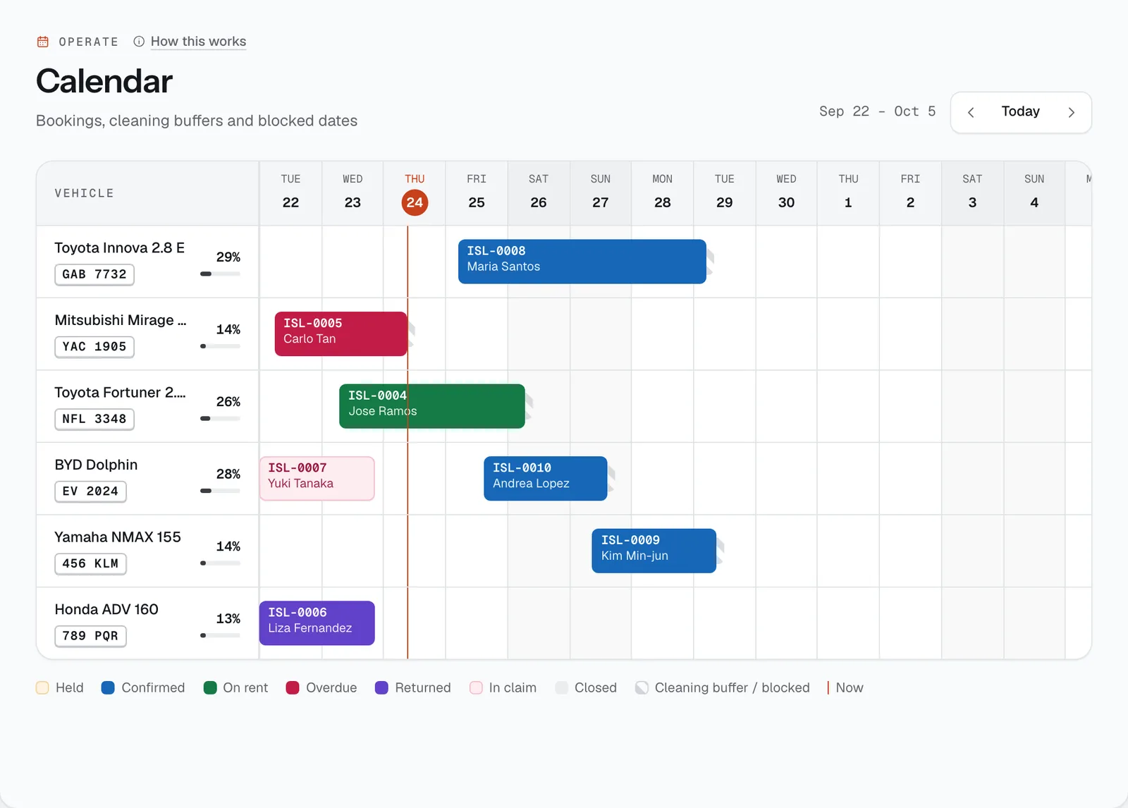 The Calendar page in the CeeRent dashboard
