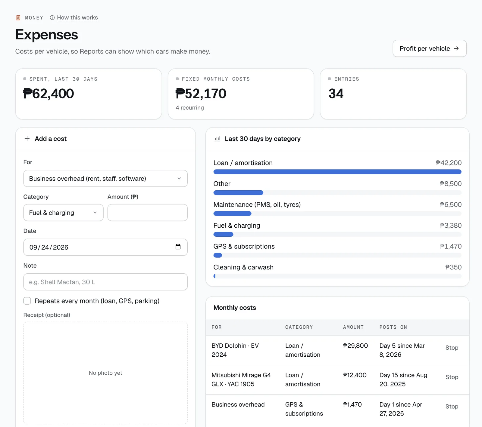 The Expenses page in the CeeRent dashboard