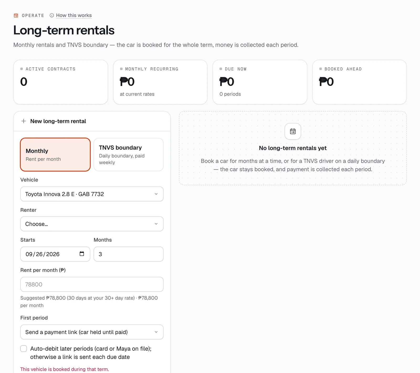 The Long-term rentals page in the CeeRent dashboard