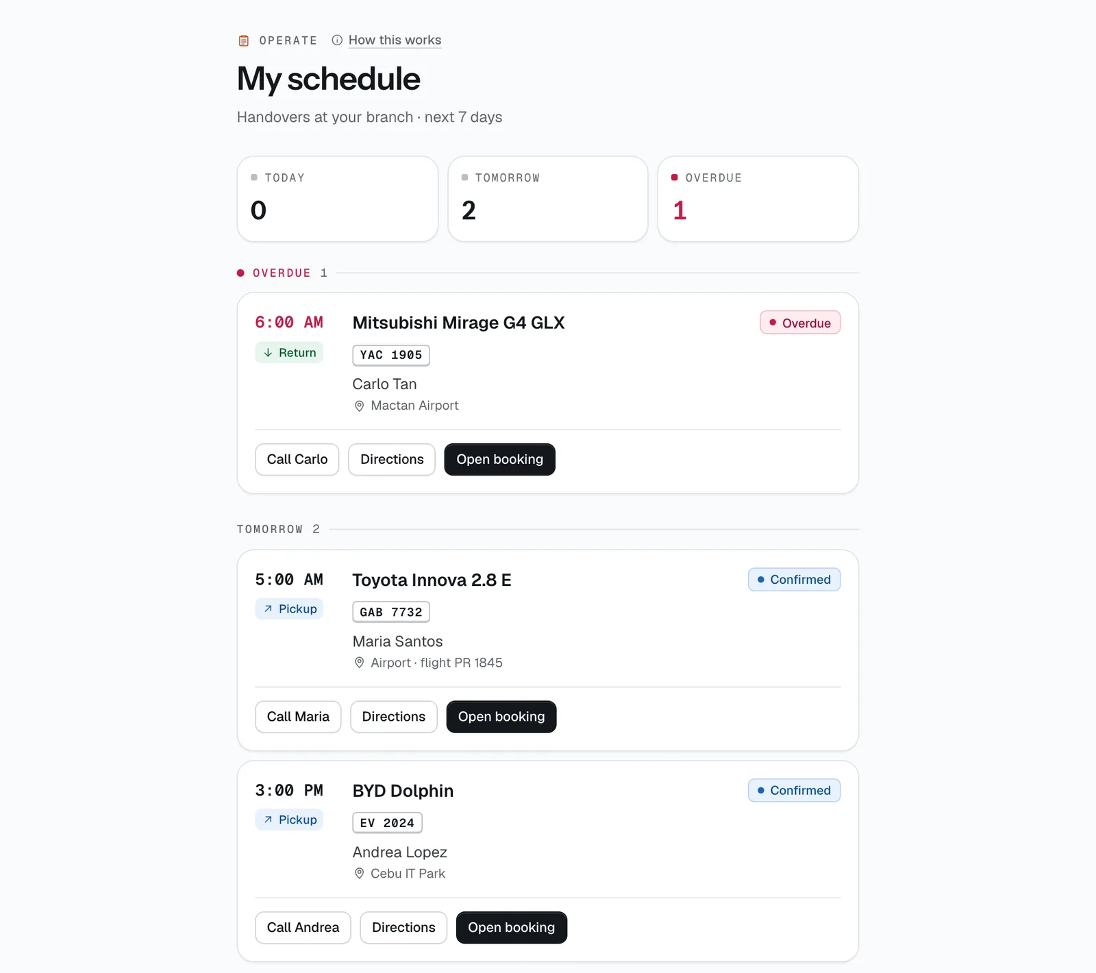 The My schedule page in the CeeRent dashboard
