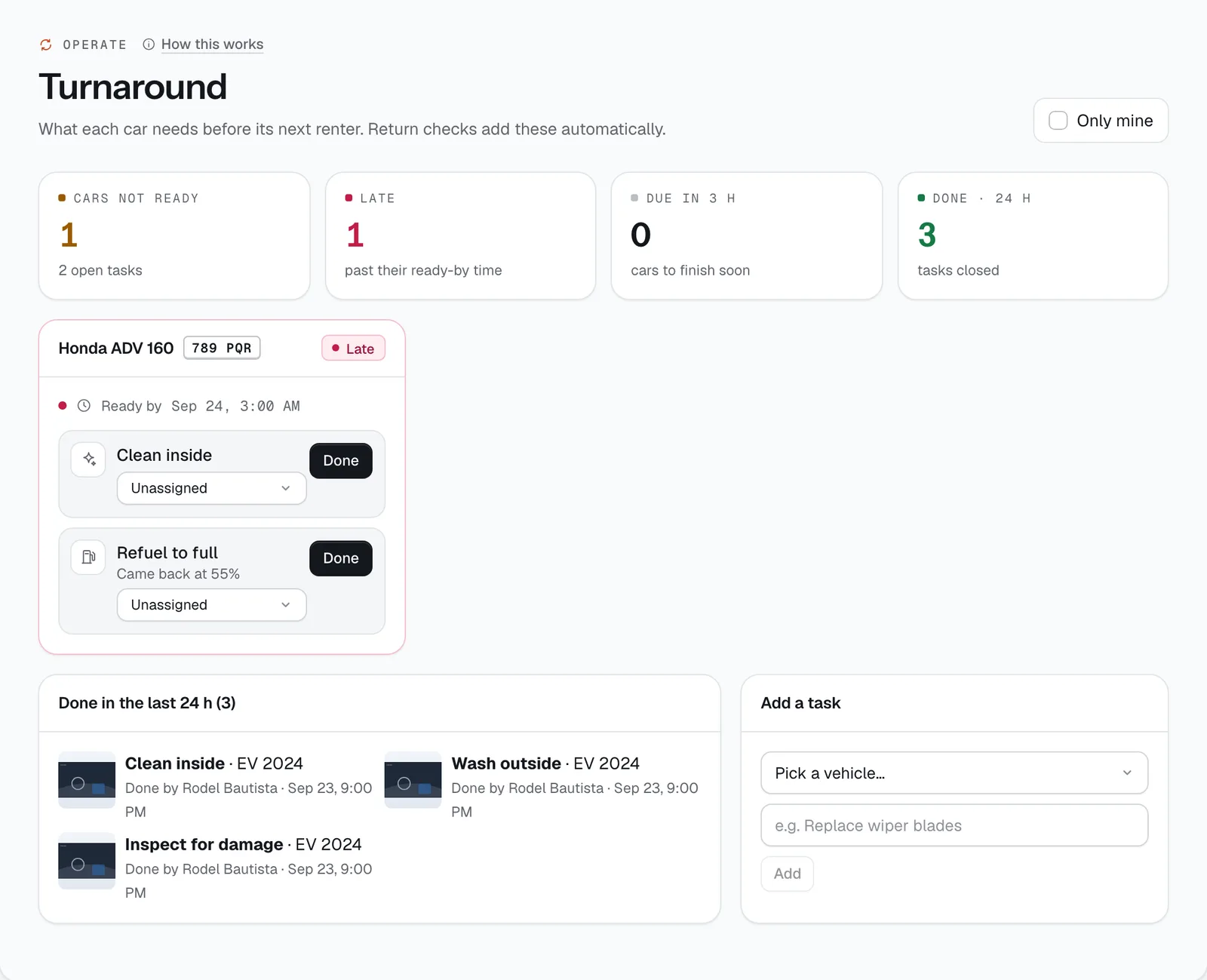 The Turnaround page in the CeeRent dashboard