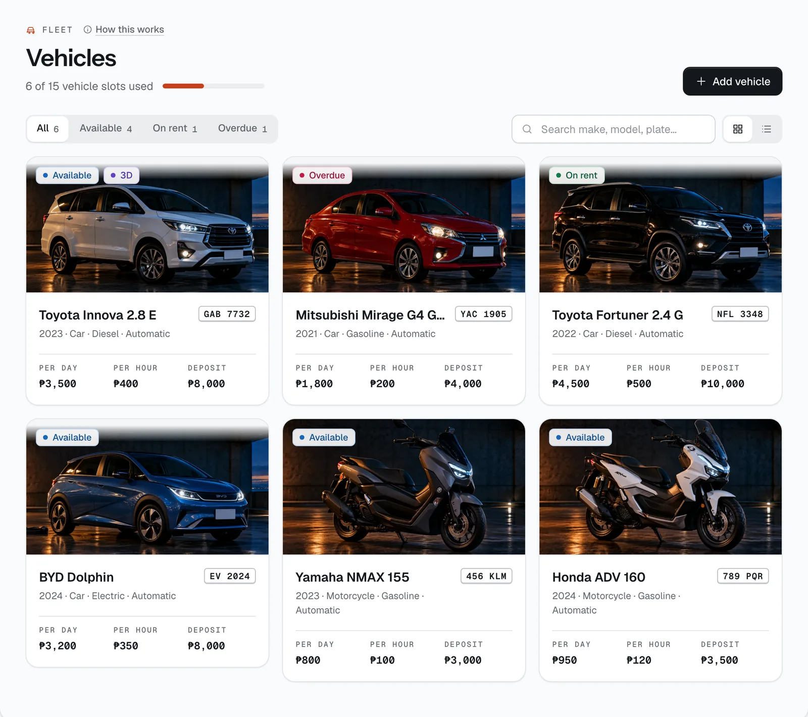 The Vehicles page in the CeeRent dashboard