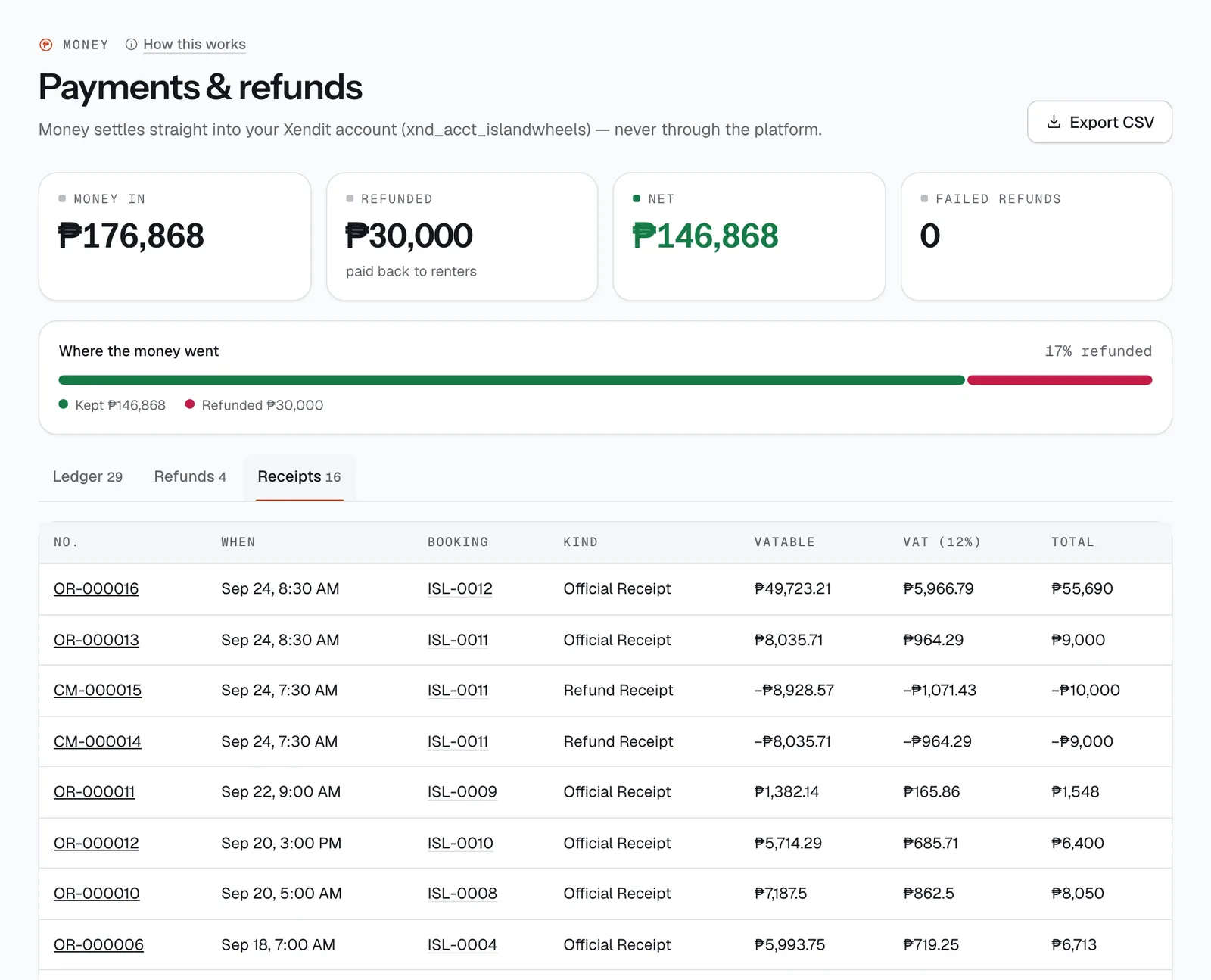 The Receipts tab: numbered official receipts and credit memos with VAT split out