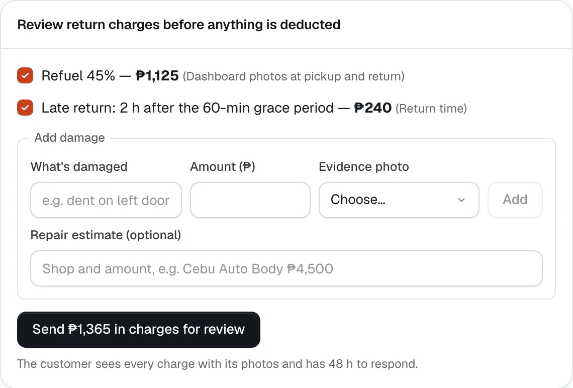 Review return charges: tick the charges to keep, add damage, then send them to the renter or close as a clean return