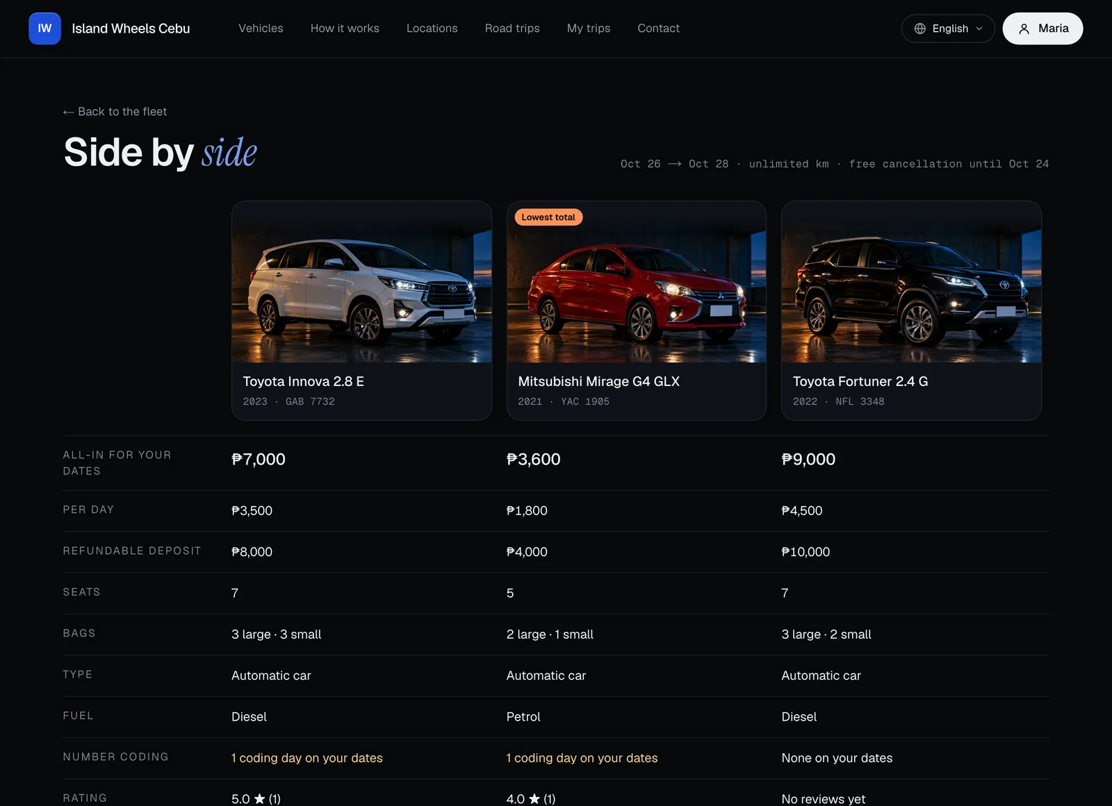 Three vehicles compared side by side with the all-in price for the renter's dates