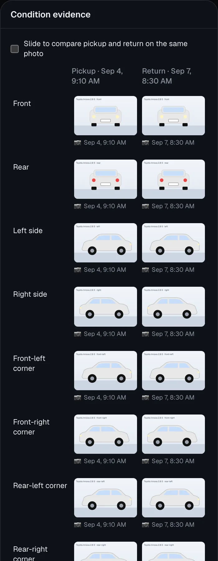 Condition evidence on a finished booking: pickup and return photos for each angle, with the time each was taken